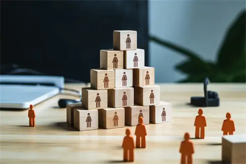 实体企业怎么控制资金